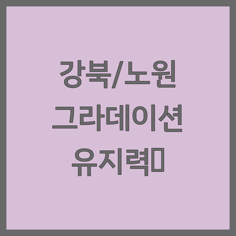 강북구 노원구 그라데이션네일 잘하는곳 저렴한곳 추천 | 젤네일 유지력 좋은 네일샵 가격 | 번동 월계동 네일아트 손젤 발젤 전문점 | 당일예약 꼼꼼한 시술 첫방문 할인 | 속눈썹펌 연장 주차 예약가능